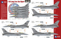 General Dynamics F-16 A/C - Long Live the Viper!