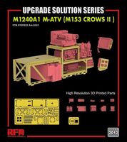 Upgrade Solution Series for M1240A1 M-ATV (M153 Crows II)